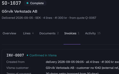 A delivered sales order with a linked invoice, confirmed in Visma.