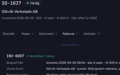 En levererad kundorder med en länkad faktura, bekräftad i Visma.