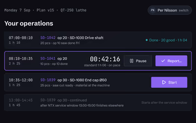 Today’s operations with reported time and quantity, and an operation in progress with a running timer.