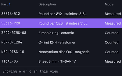 A stock overview with part, description and mode: bars measured in millimetres, rings counted in pieces.