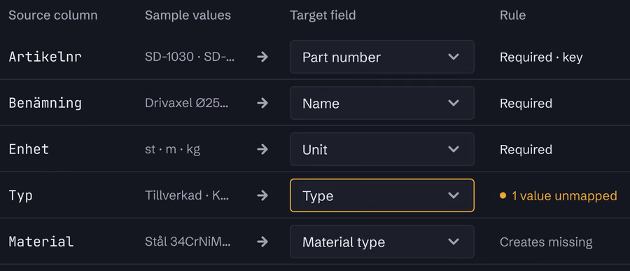 Spreadsheet columns are matched to part details. One value needs review before import.