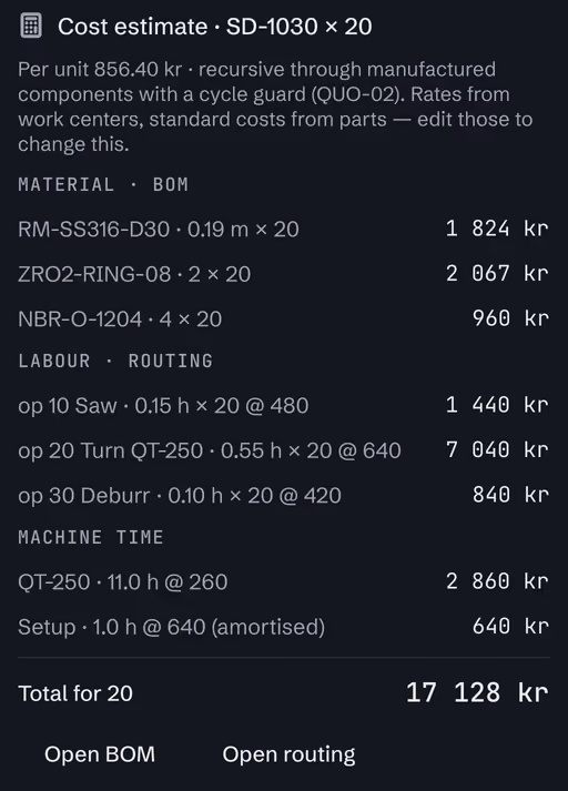Estimated cost for a quote line, broken down into material, labour and machine time.
