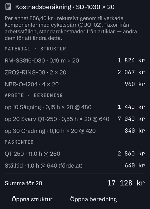 Beräknad kostnad för en offertrad, uppdelad på material, arbete och maskintid.