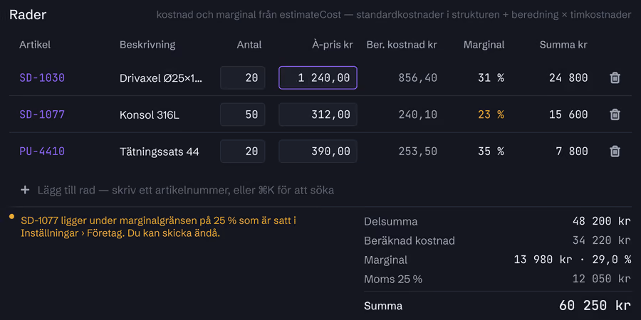 Offertrader med beräknad kostnad och marginal. En rad har en marginalvarning före utskick.